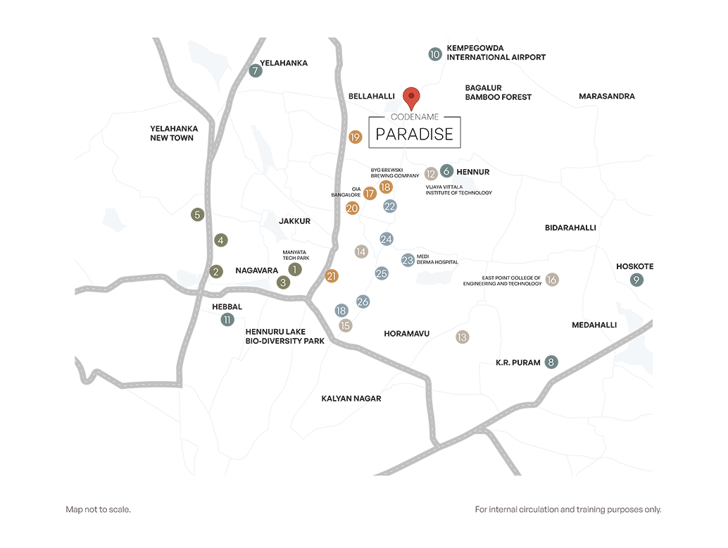 Connectivity Map